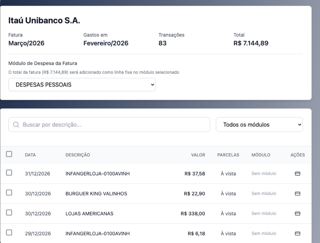 Dashboard de Cartão de Crédito